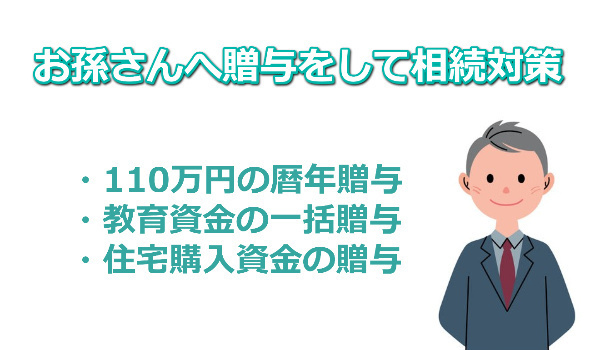 お孫さんへの生前贈与で相続対策