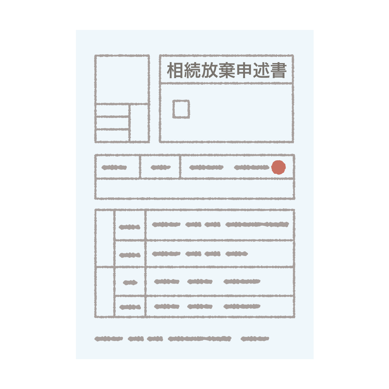 相続放棄の申立てをする