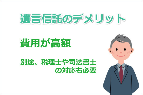 遺言信託のデメリット