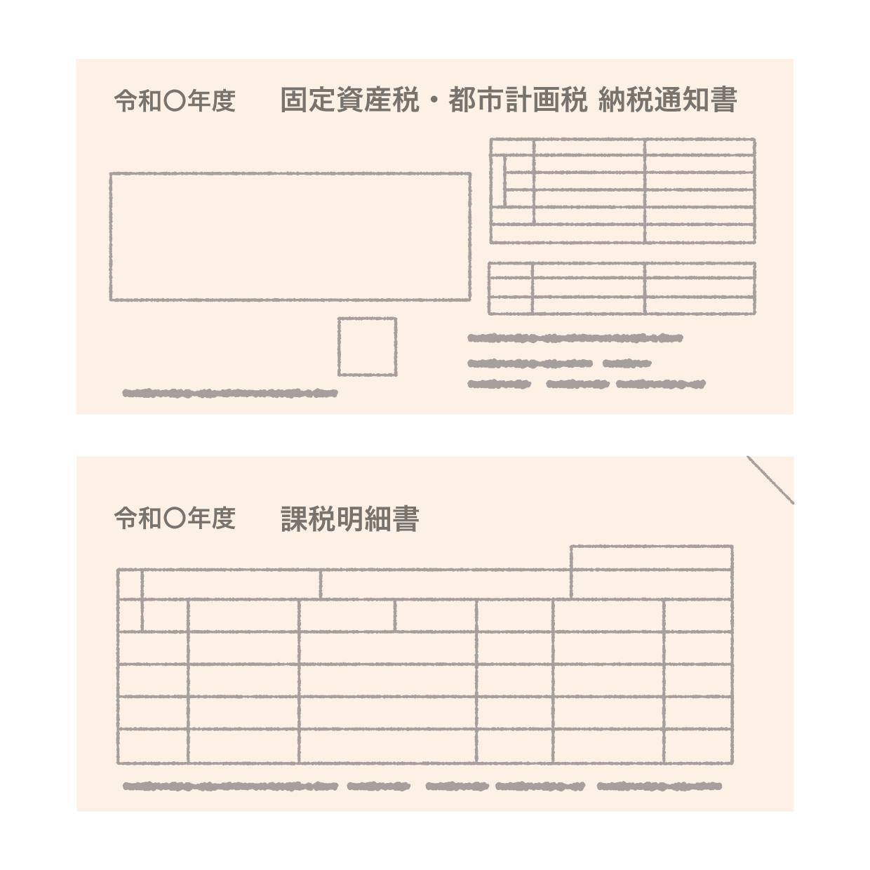 固定資産税納税通知書