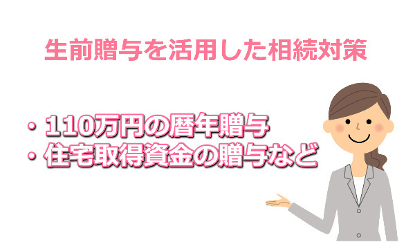 生前贈与を活用した相続対策