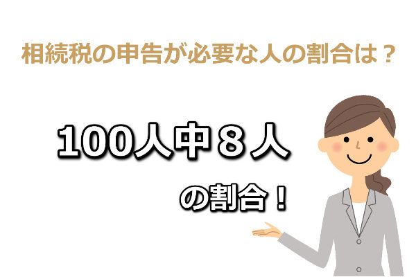 相続税の申告が必要な人は？