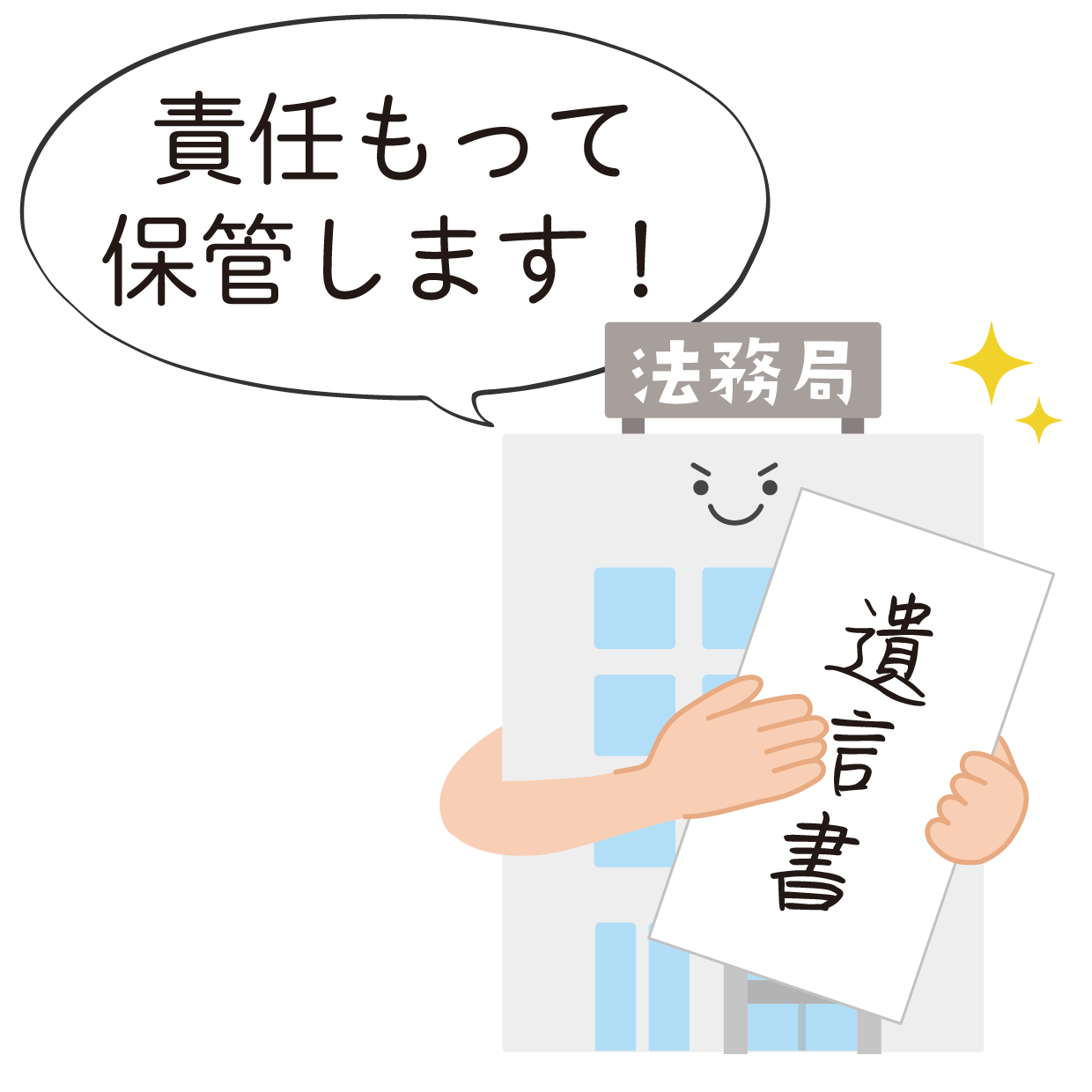 遺言書を保管する